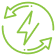 Energy Efficiency